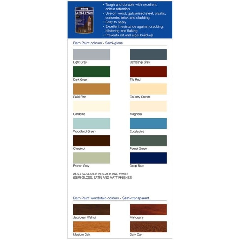 Bedec Barn Paint 2.5L – Jacobean Walnut